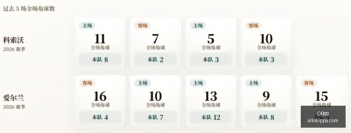 腾讯电竞新,合作,共拓电竞市,OB体育,OB体育官网,OB体育app,OB体育直播